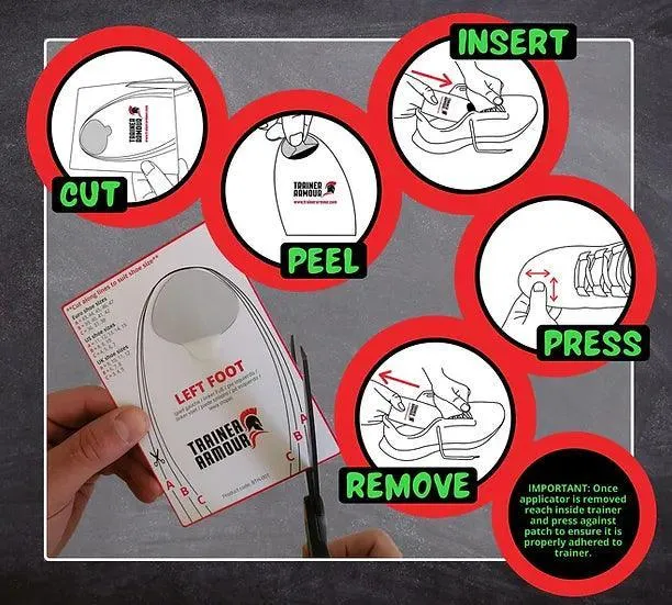 Trainer Armour Toe Patch Repair Kit